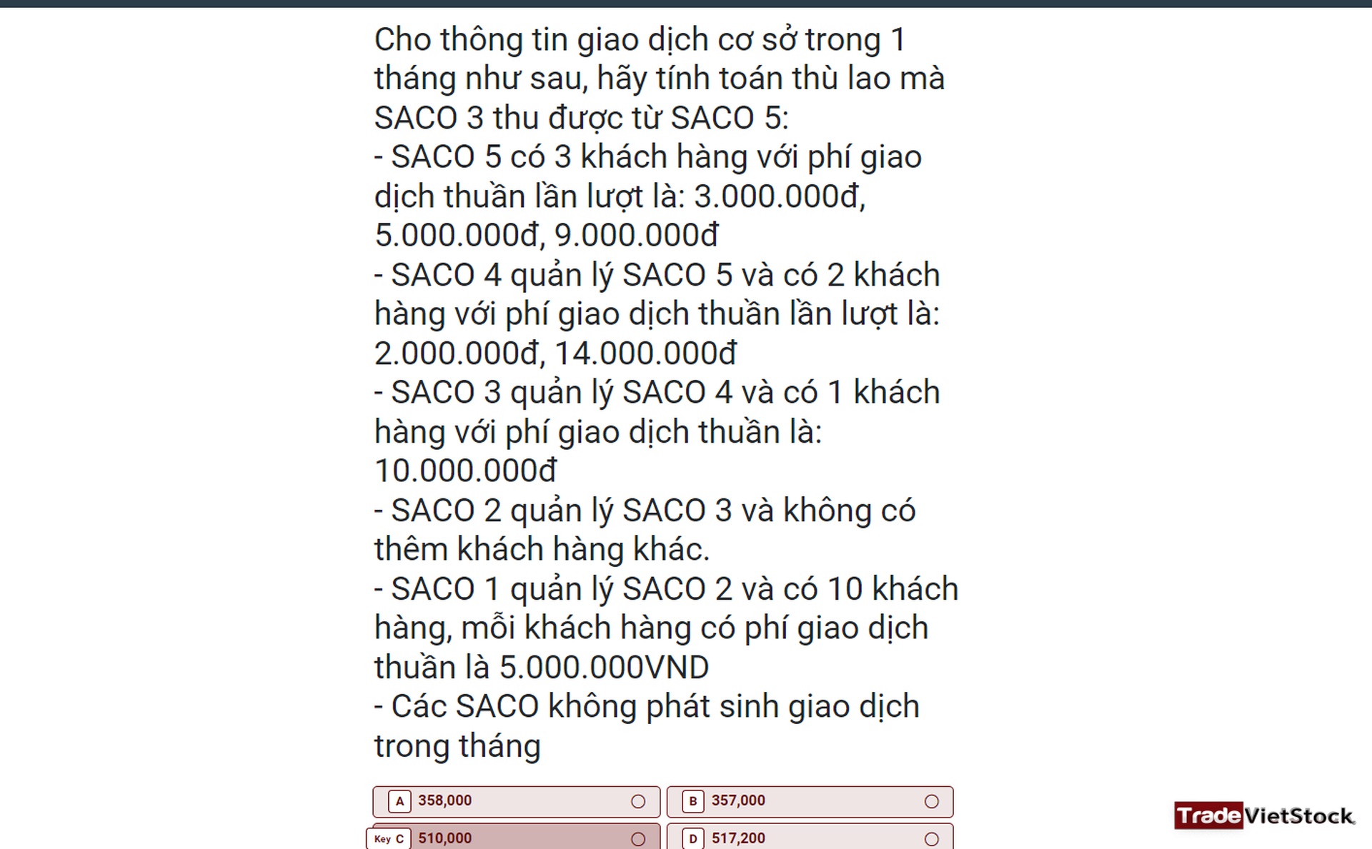 Hướng dẫn SACO hoàn thành bài kiểm tra DNSE - Trade Việt Stock