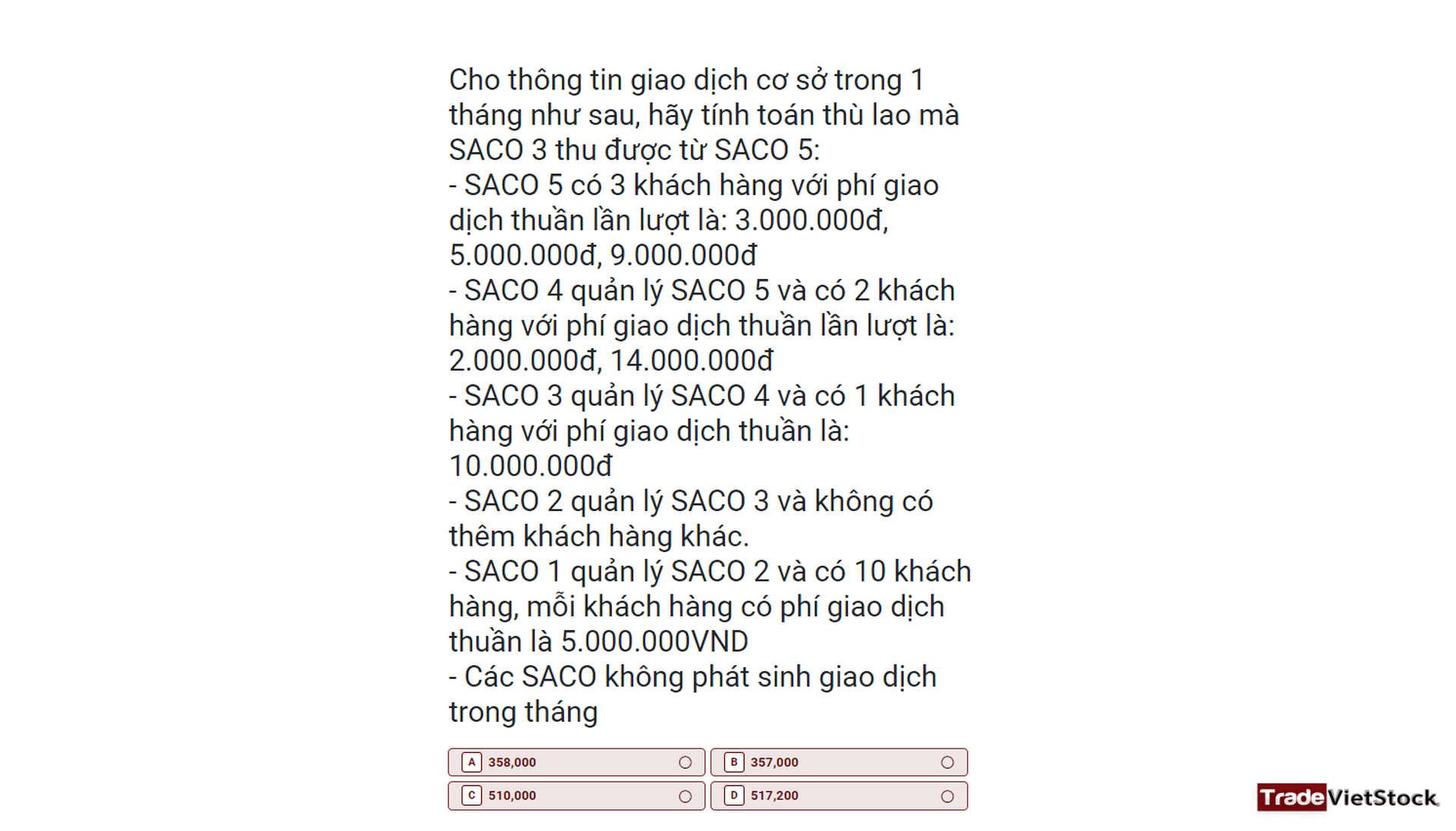Hướng dẫn SACO hoàn thành bài kiểm tra DNSE - Trade Việt Stock