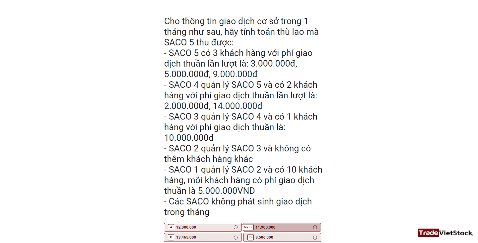 Hướng dẫn SACO hoàn thành bài kiểm tra DNSE - Trade Việt Stock
