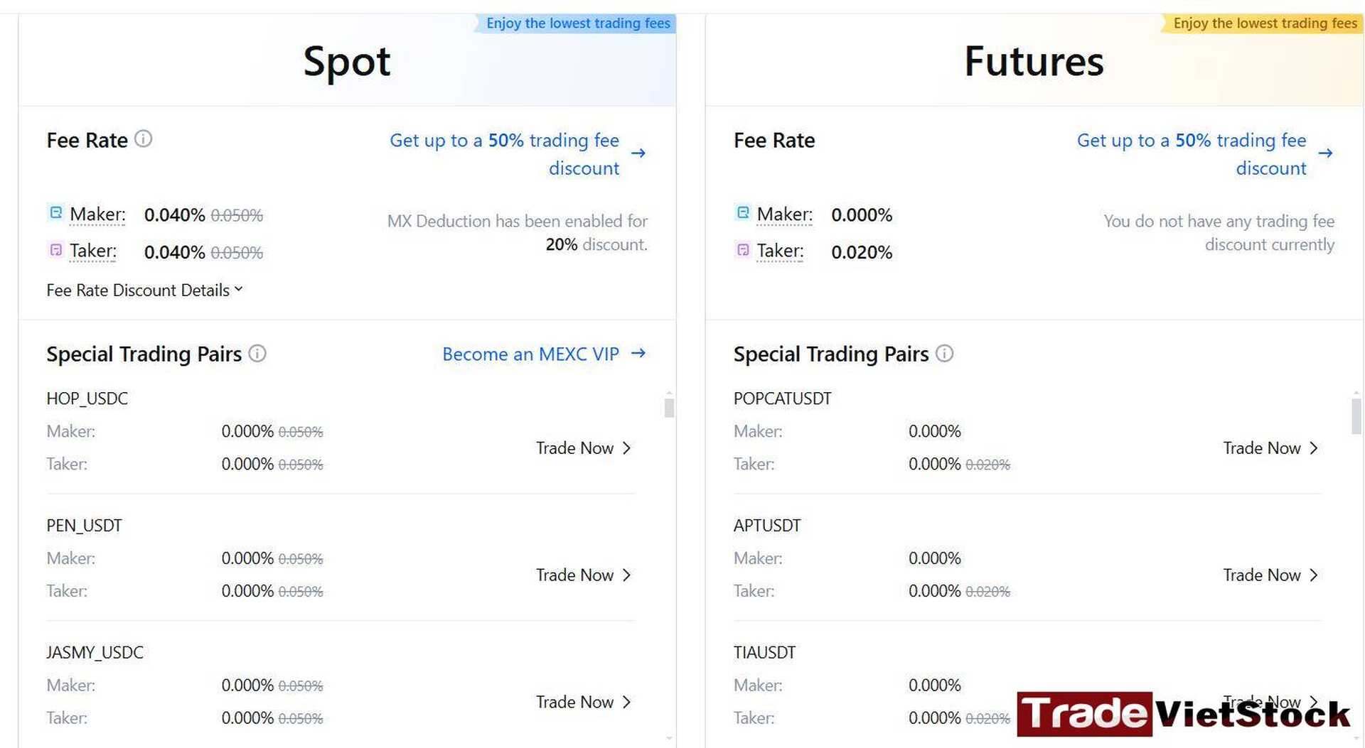 Mexc Exchange Review 11 Mexc Trading Fees Trade Việt Stock