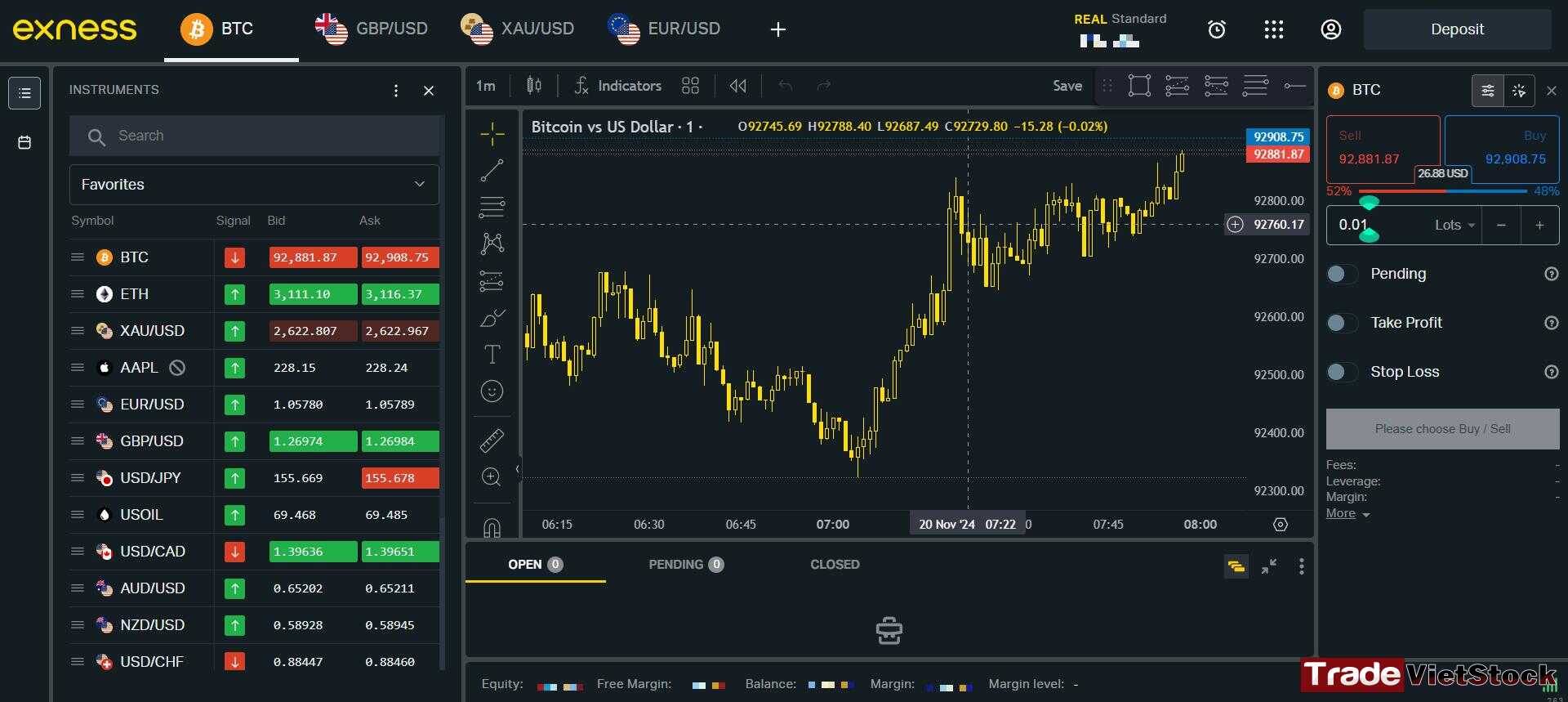 Exness Terminal Trading Screen Trade Việt Stock