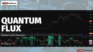 The Best Cycle Detection Indicator For Trading Tradevietstock
