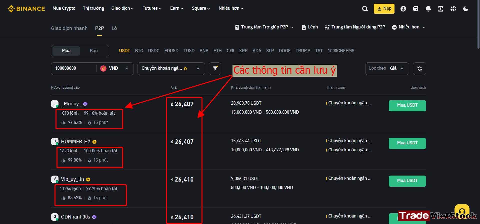Hướng Dẫn Mở Tài Khoản Binance 15 Các Thông Tin Cần Lưu ý Khi Mua Usdt Trên Binance Tradevietstock