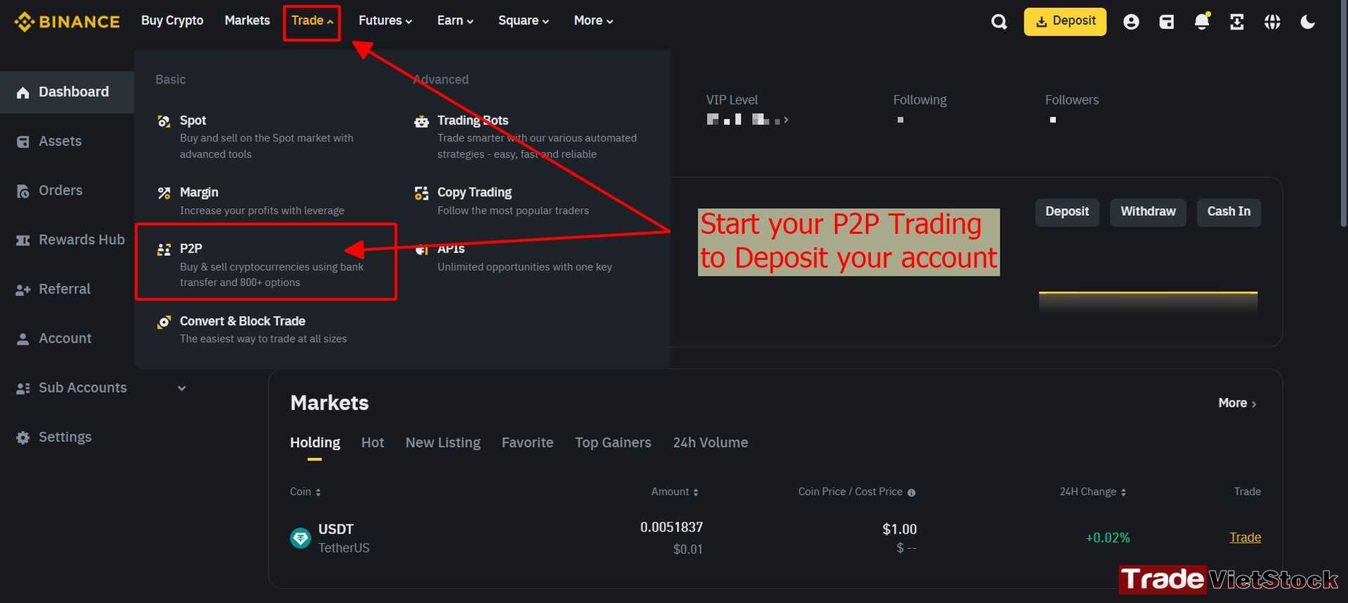 Hướng Dẫn Mở Tài Khoản Binance 9 Hướng Dẫn Giao Dịch P2p Trên Binance Tradevietstock