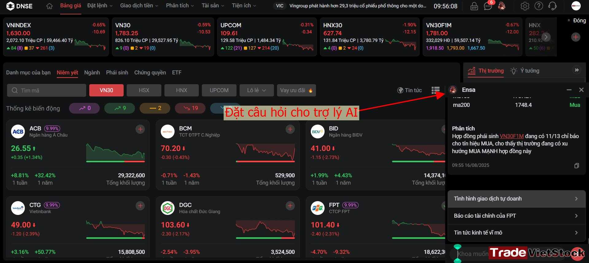 Review app chứng khoán DNSE 8 Đặt Câu Hỏi Bất Kỳ Dành Cho Trợ Lý Ai Trên App Chứng Khoán Dnse Tradevietstock