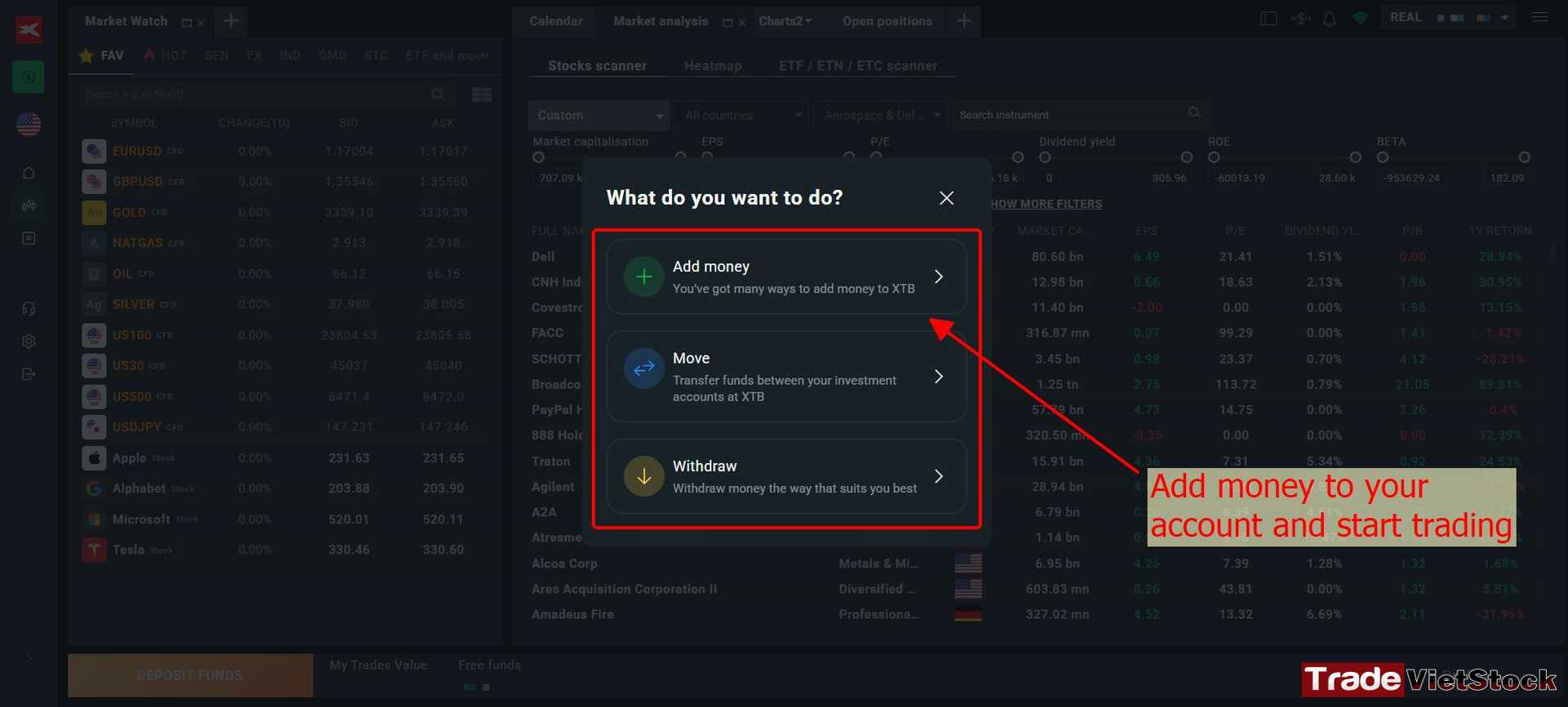 XTB Broker Review 8 Deposit Funds To Start Trading At Xtb Tradevietstock