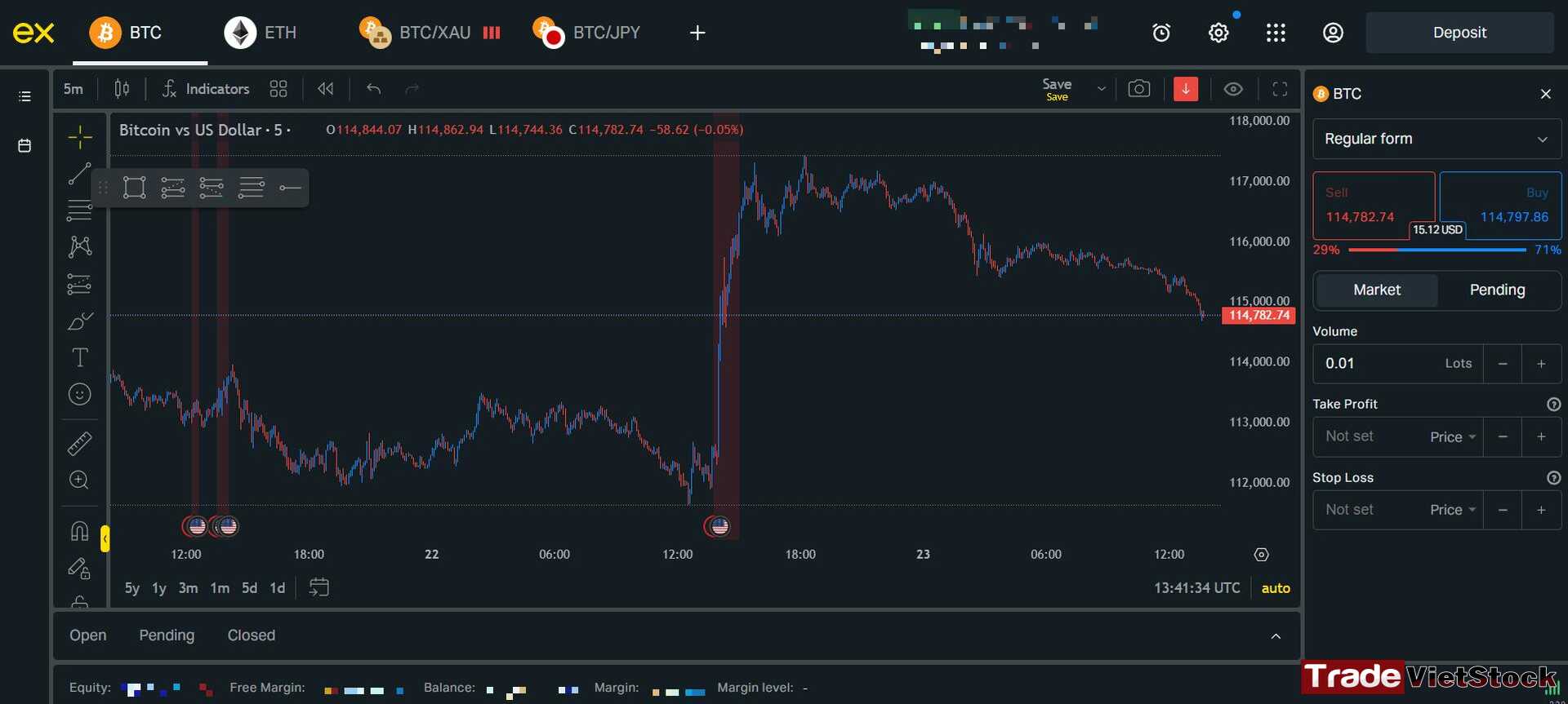 Exness Broker Review 7 Exness Terminal Platform Tradevietstock