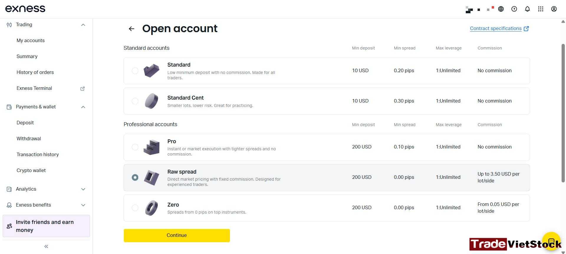 Exness Broker Review 4 Exness Provides A Variety Of Trading Accounts Tradevietstock
