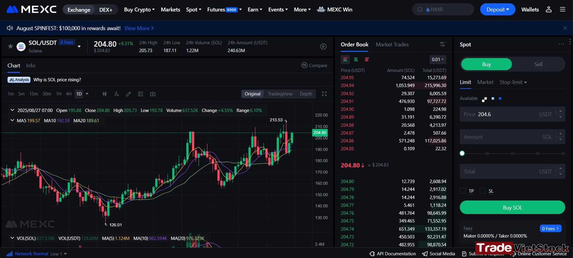 Futures trading on Mexc 2 Trading Screen On Mexc Platform Tradevietstock