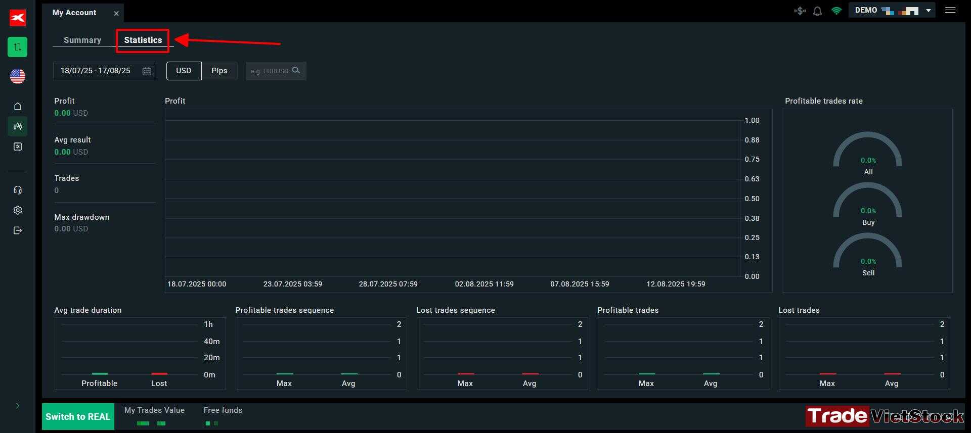 XTB Broker Review 6 Use Xtb Statistics To Understand Your Trading Performance Tradevietstock