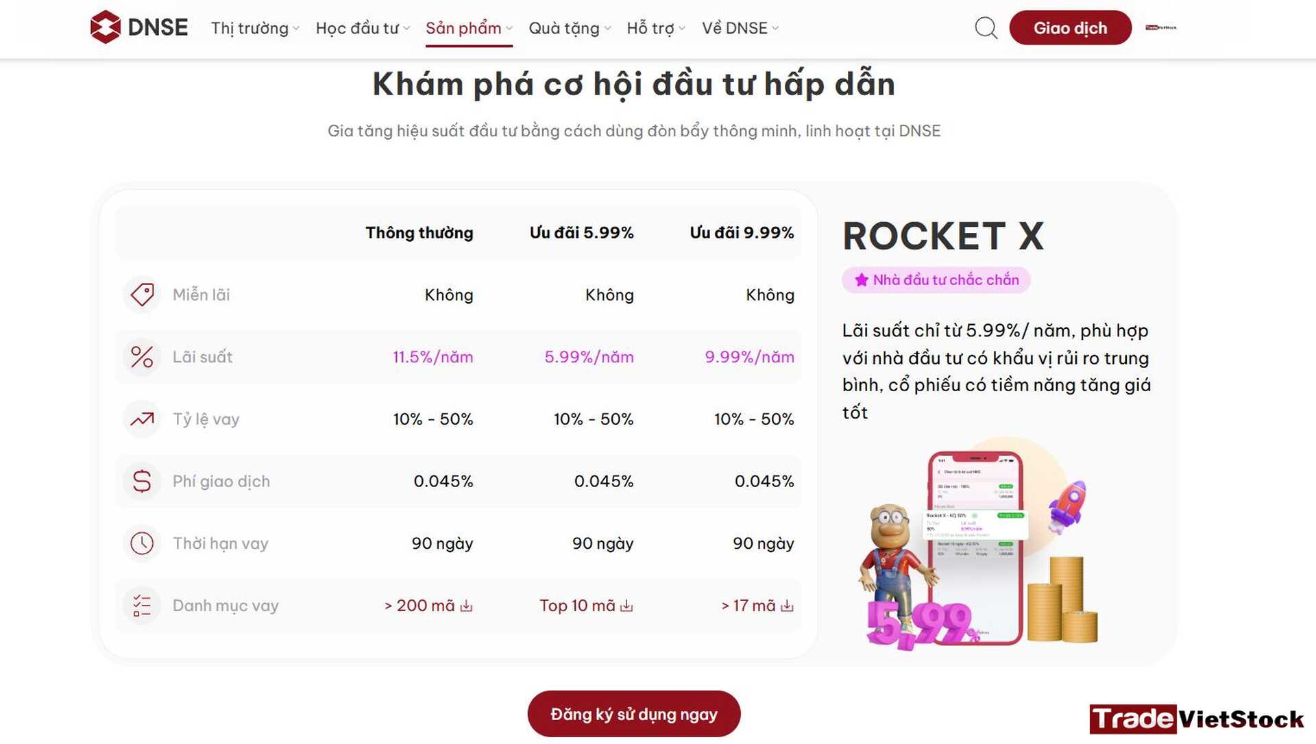 Review app chứng khoán DNSE 9 Ưu đãi Lãi Suất Với Các Gói Margin Tại App Chứng Khoán Dnse Tradevietstock