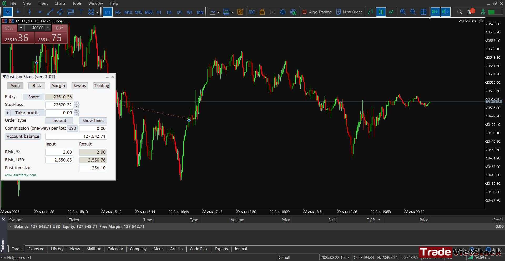 Exness Broker Review 8 You Can Trade On Mt5 Platform Using Exness Server Tradevietstock