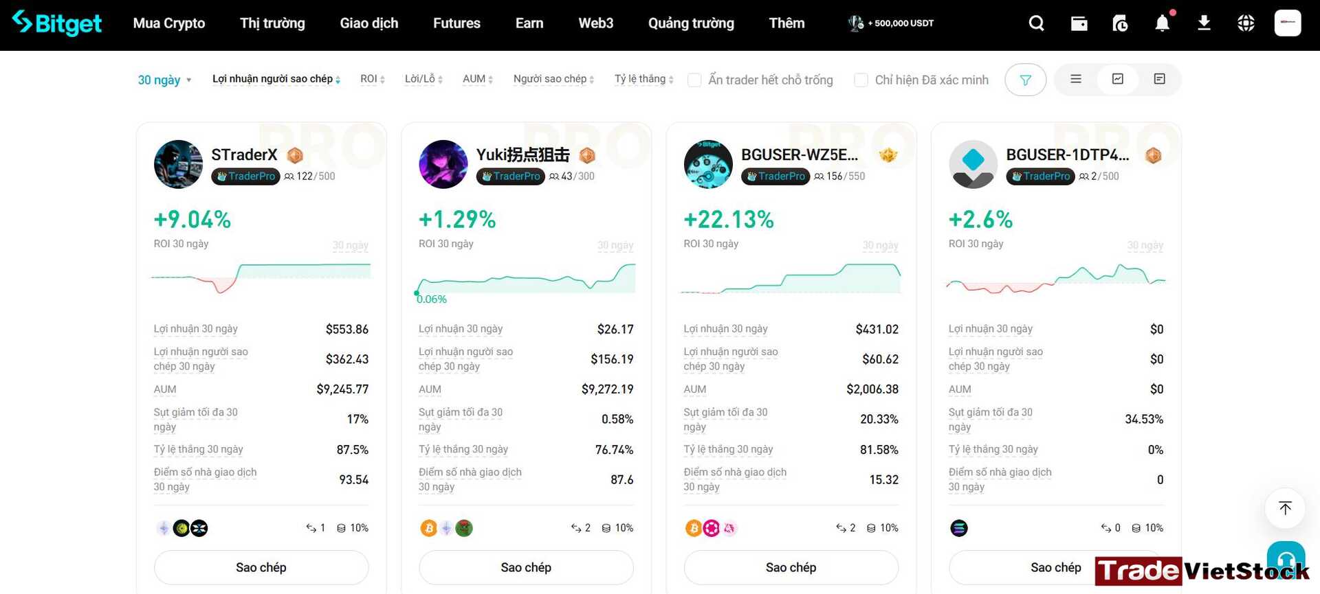 Chọn Bất Kỳ Trader Nào Bạn Muốn Copy Trading Và Cùng Kiếm Lợi Nhuận Từ Futures Tradevietstock