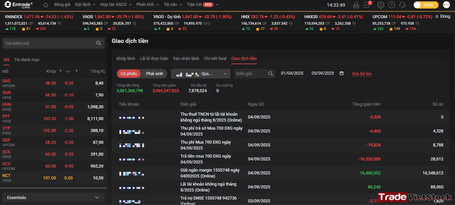 Chức Năng Sao Kê Chi Phí Giao Dịch Tại Dnse Tradevietstock