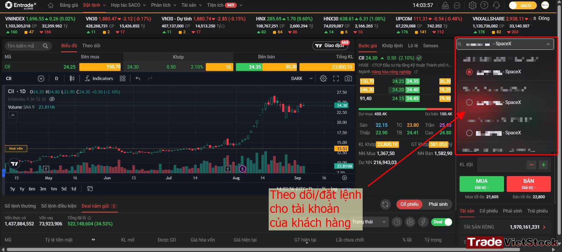 Chương Trình Cộng Tác Viên Chứng Khoán Dnse Cho Phép Bạn Theo Dõi Hoặc đặt Lệnh Cho Tài Khoản Của Nhiều Khách Hàng Tradevietstock