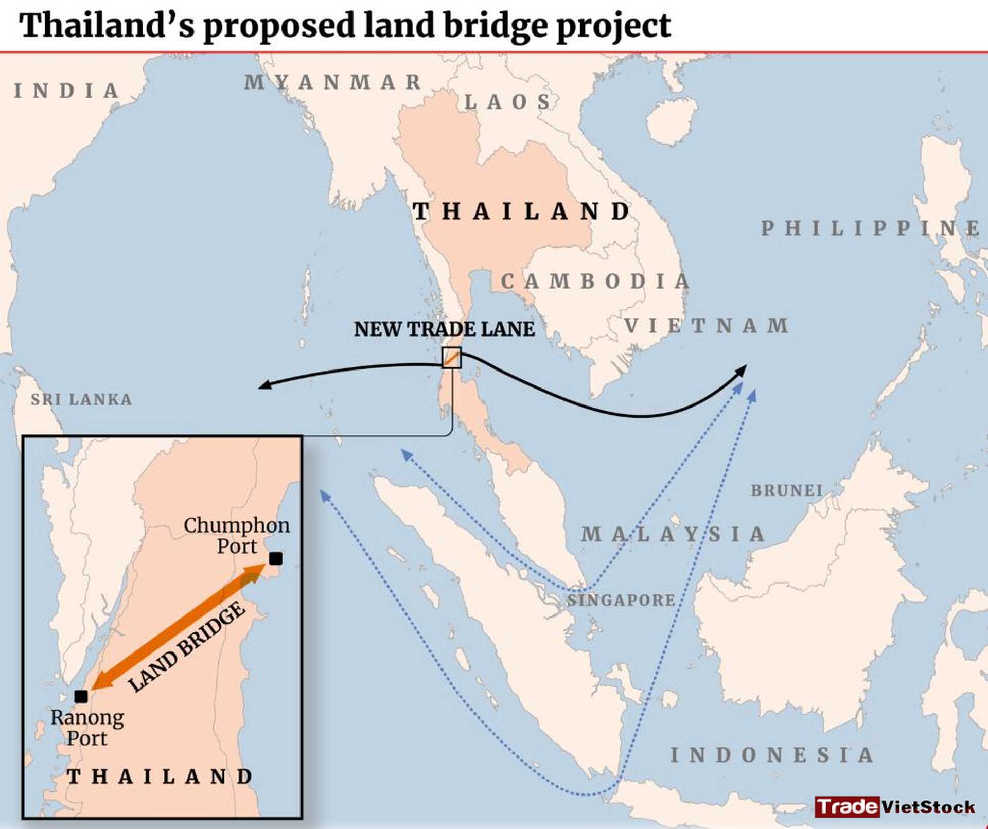 Cổ phiếu dự báo tăng trưởng đột biến 13 Dự án Kênh đào Kra Hay Landbridge Của Thái đều Sẽ Có ảnh Hưởng Rất Tích Cực Lên Ngành Cảng Biển Của Việt Nam Tradevietstock