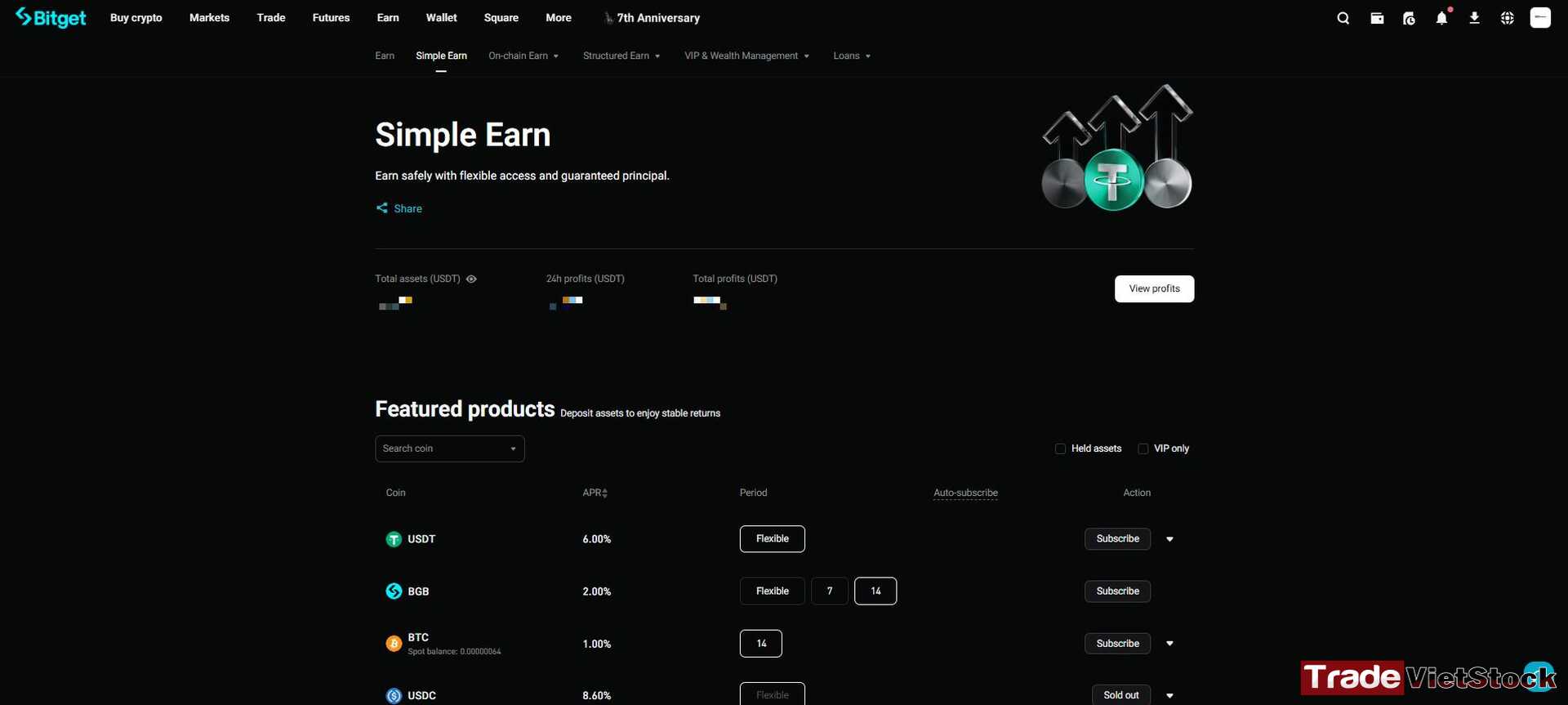 Cách đầu tư coin có lãi 4 Sản Phẩm Earn Của Sàn Bitget Có Thể Giúp Bạn Kiếm Thu Nhập Thụ động Tradevietstock