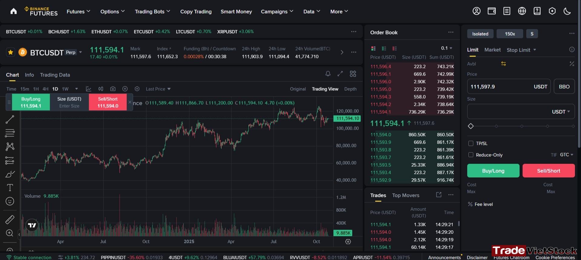 Binance Trading Screen