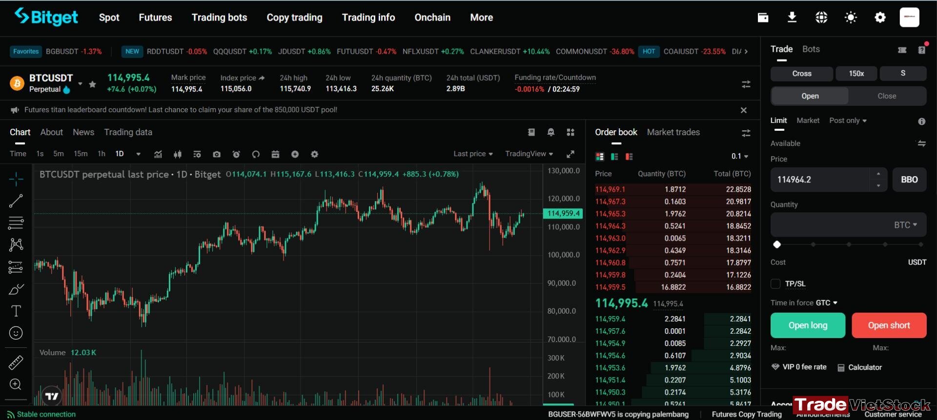 Bitget Trading Screen