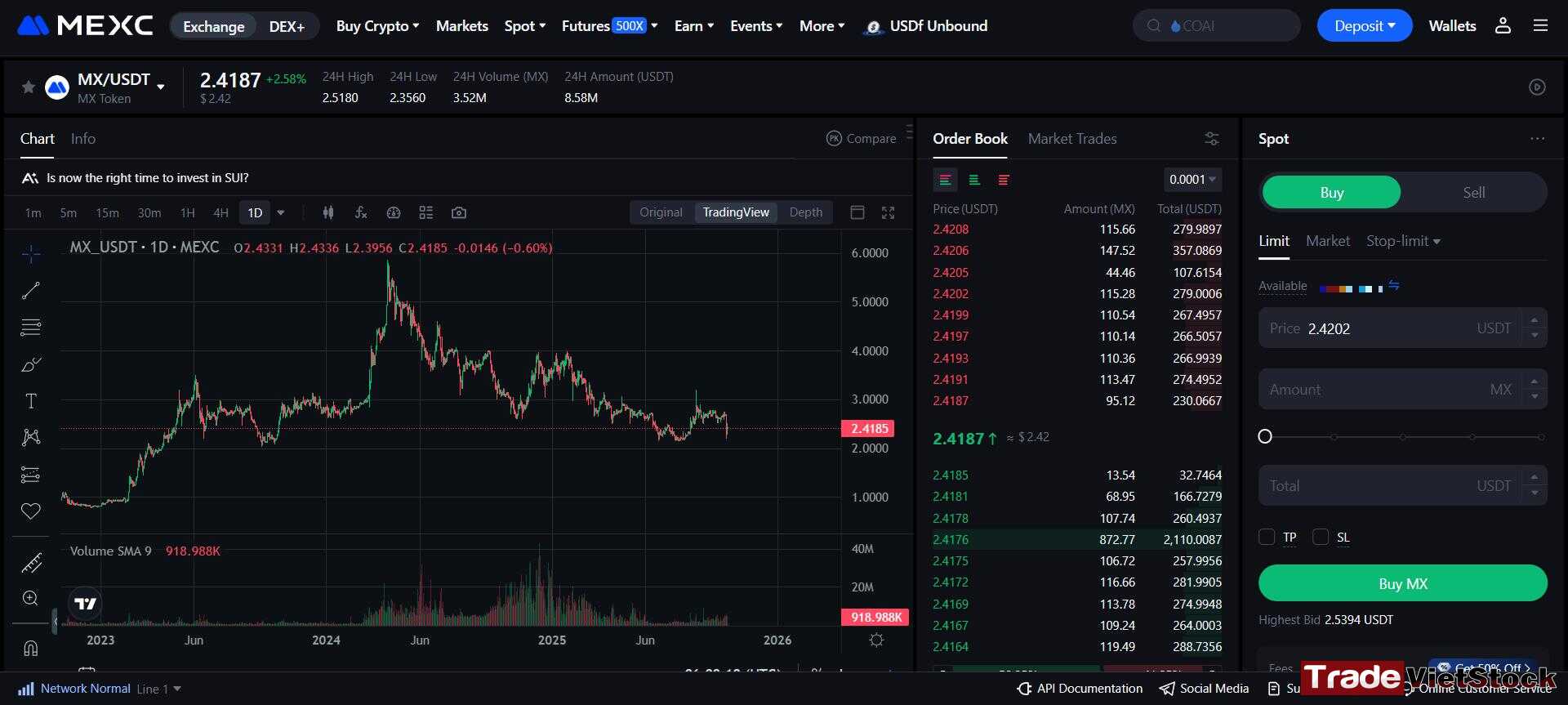 Safe ways to invest in crypto 14 Invest In Tokens Of Exchanges With Reputation Tradevietstock