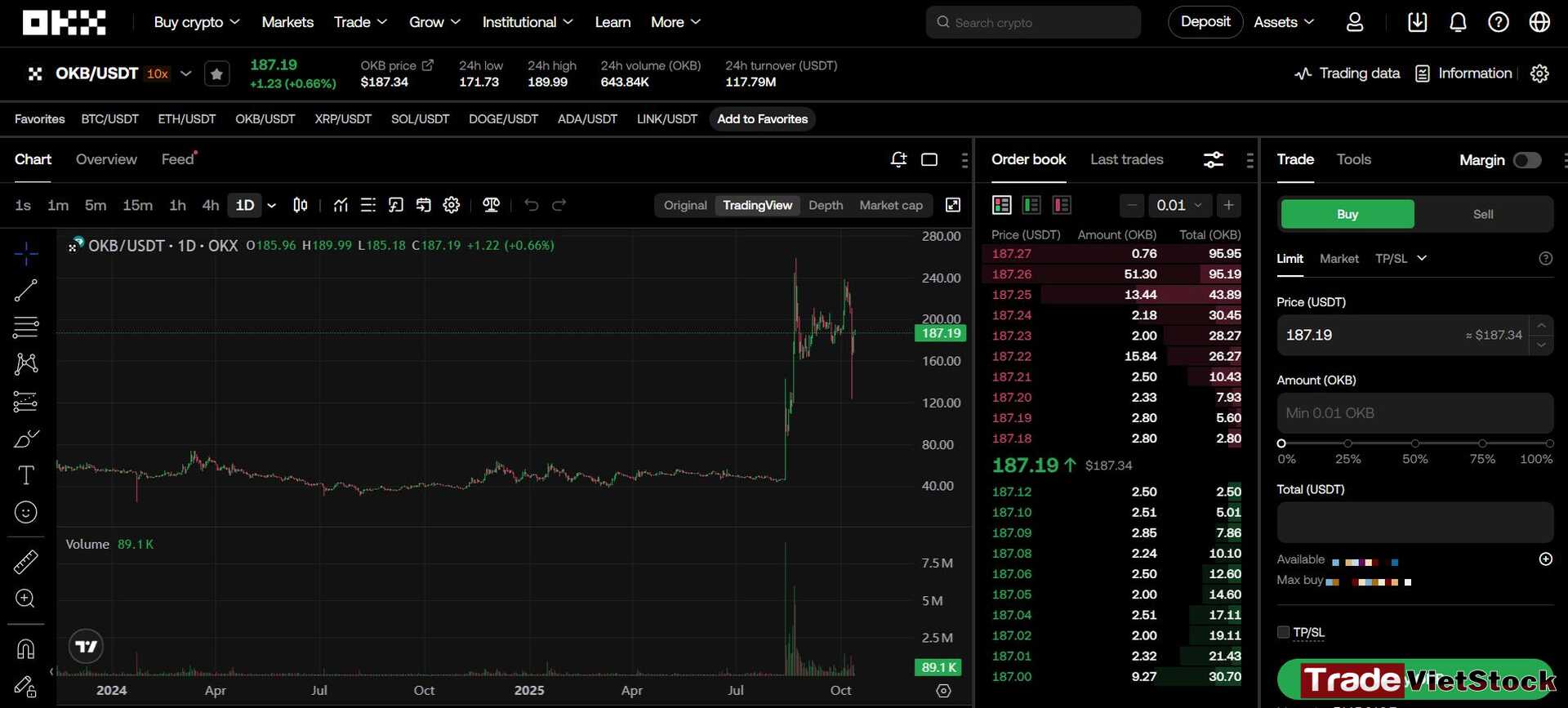 Safe ways to invest in crypto 16 Okb Is A Native Utility Token Of Okx Tradevietstock