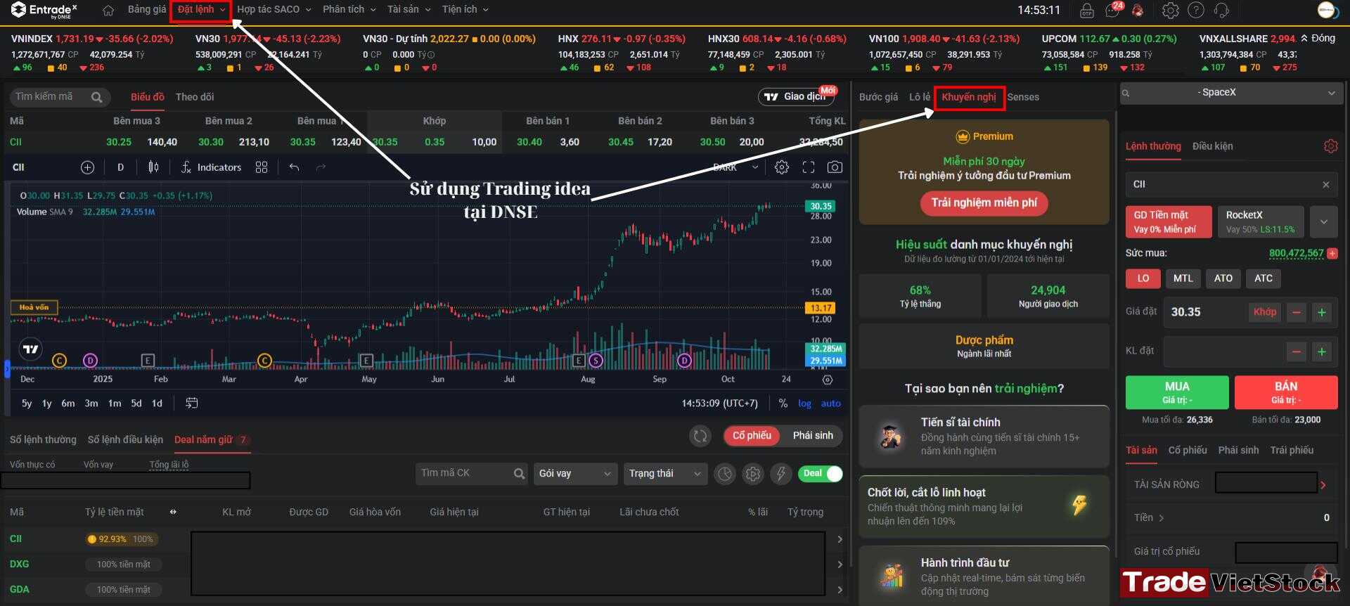 Giới thiệu tài khoản DNSE 5 Sử Dụng Trading Idea Sau Khi Mở Tài Khoản Dnse Tradevietstock