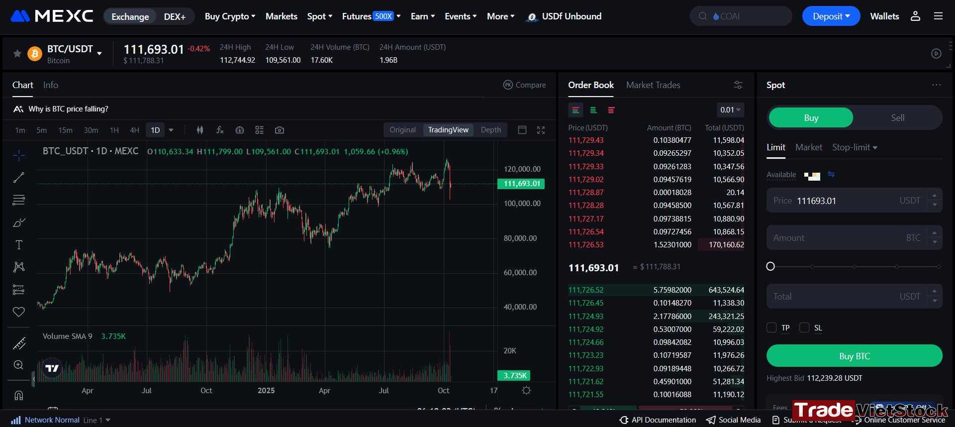 Safe ways to invest in crypto 15 Trading Screen On Mexc Tradevietstock