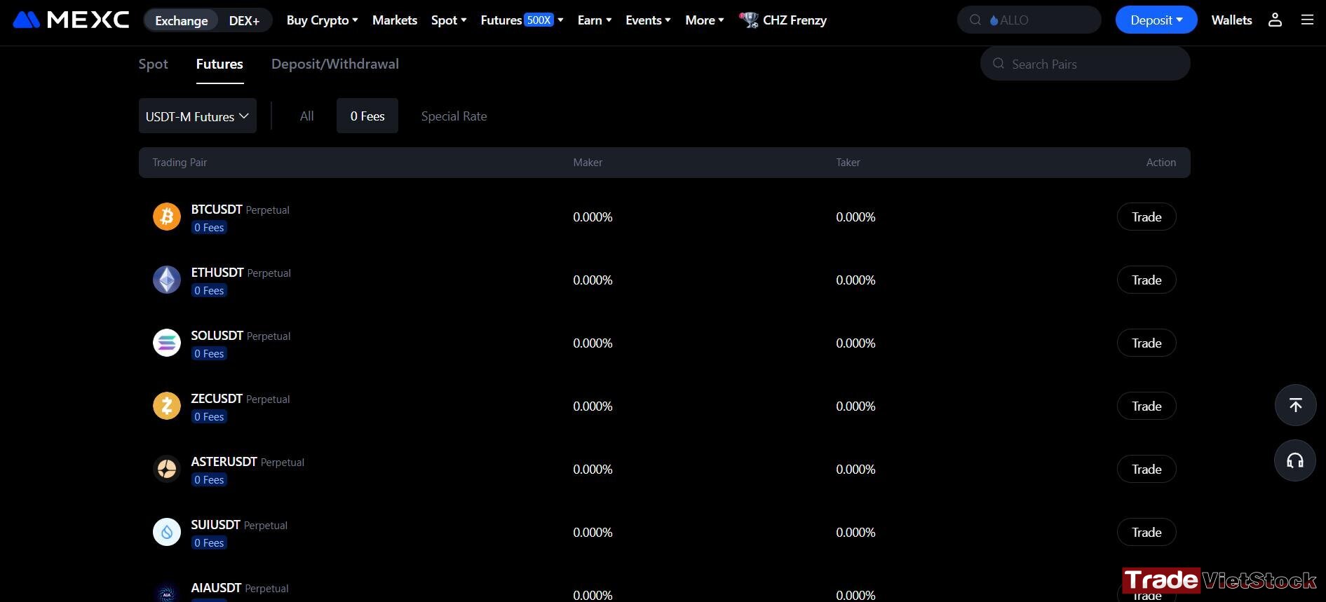 Futures Trading With 0 Fees On Mexc