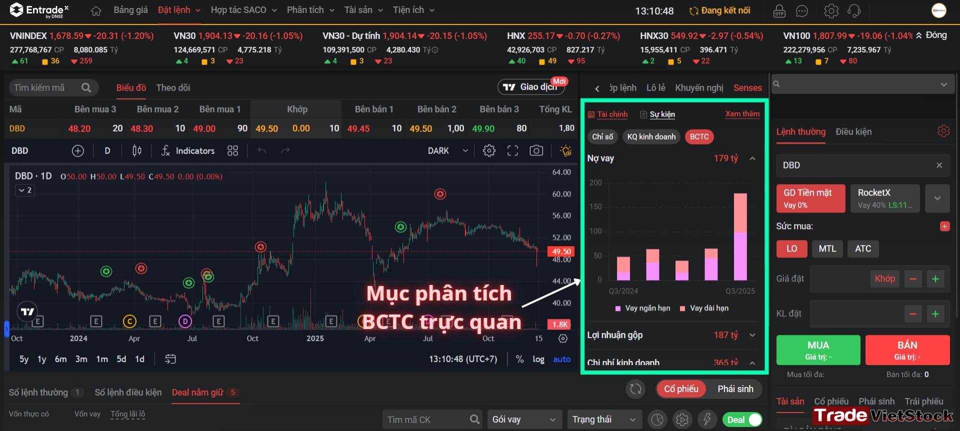 Đánh giá giao diện app DNSE 4 Giao Diện App Dnse Có Mục Phân Tích Bctc Tương đối Trực Quan
