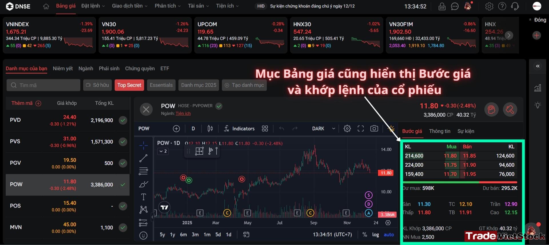 Đánh giá giao diện app DNSE 12 Giao Diện App Dnse Hiển Thị Các Bước Giá Và Khớp Lệnh Của Cổ Phiếu