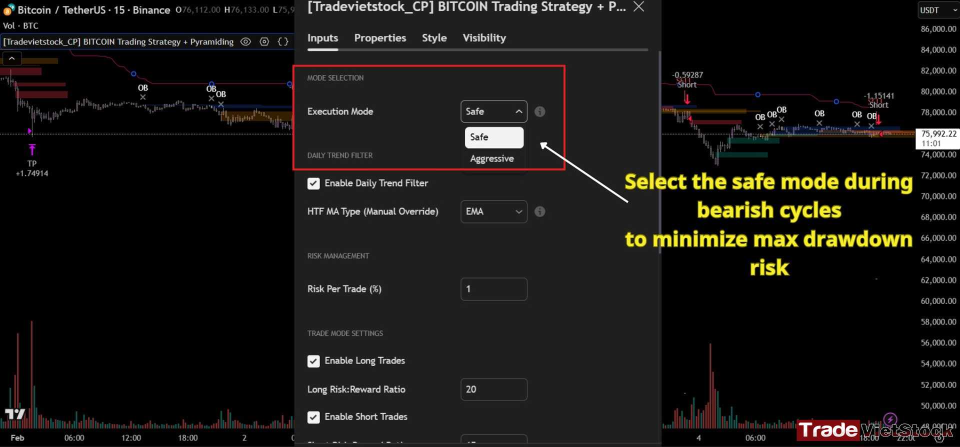 Best automated trading strategy for Bitcoin 3 2 Execution Modes Of Automated Trading Strategy For Bitcoin To Maximize Profits And Minimize Risks Tradevietstock