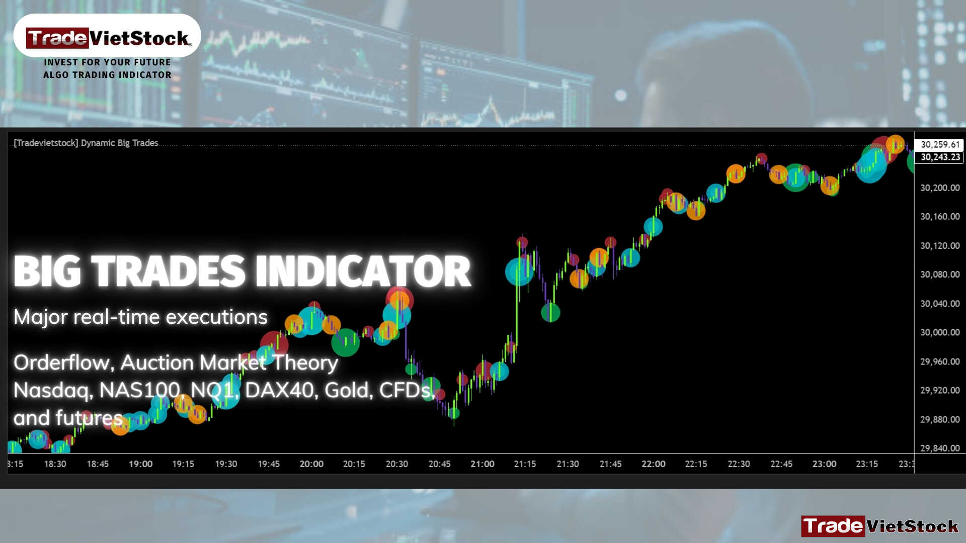 Big Trades Indicator On Tradingview Tradevietstock Big Trades Indicator On Tradingview Tradevietstock