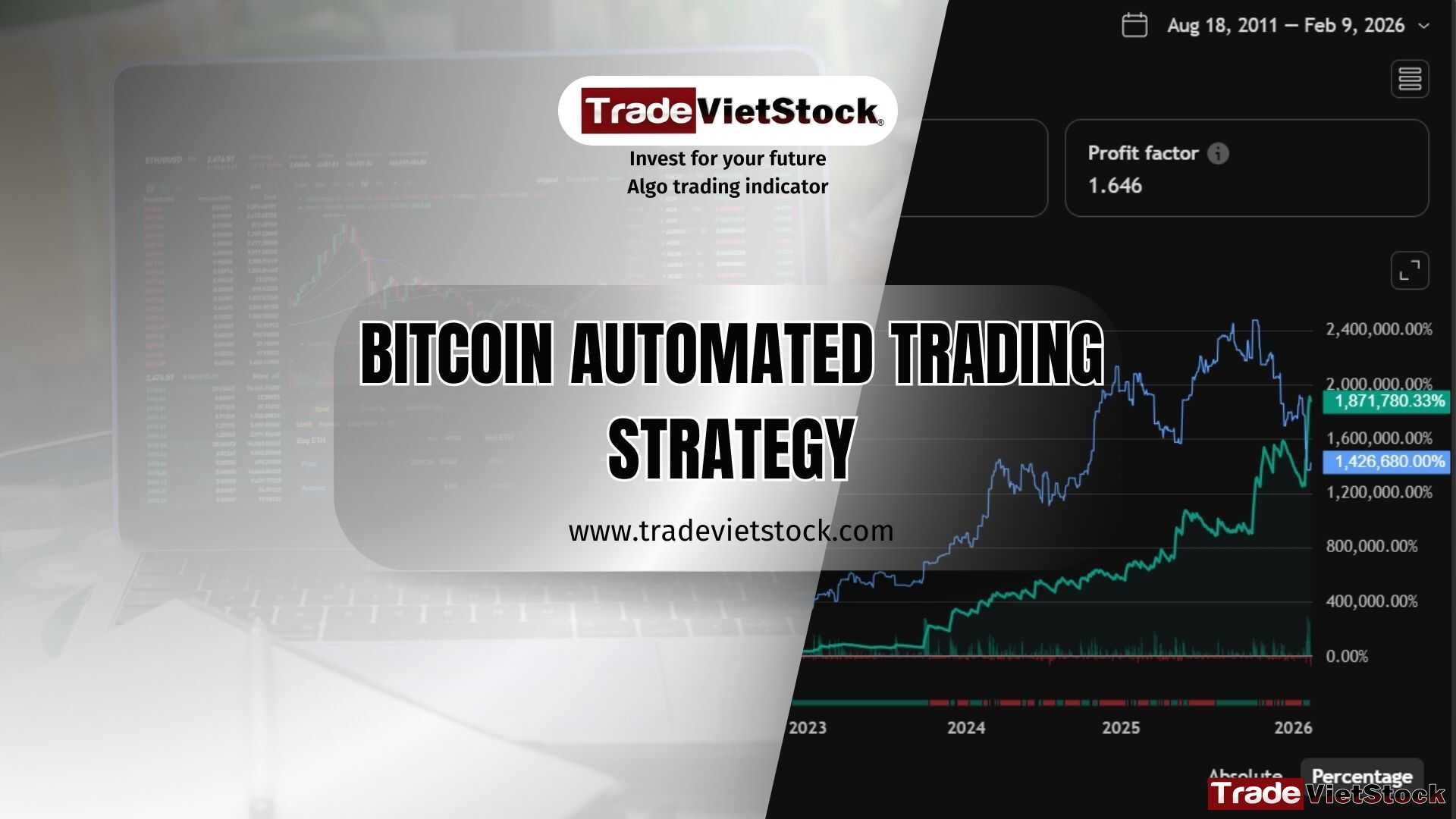 Bitcoin Automated Trading Strategy Tradevietstock