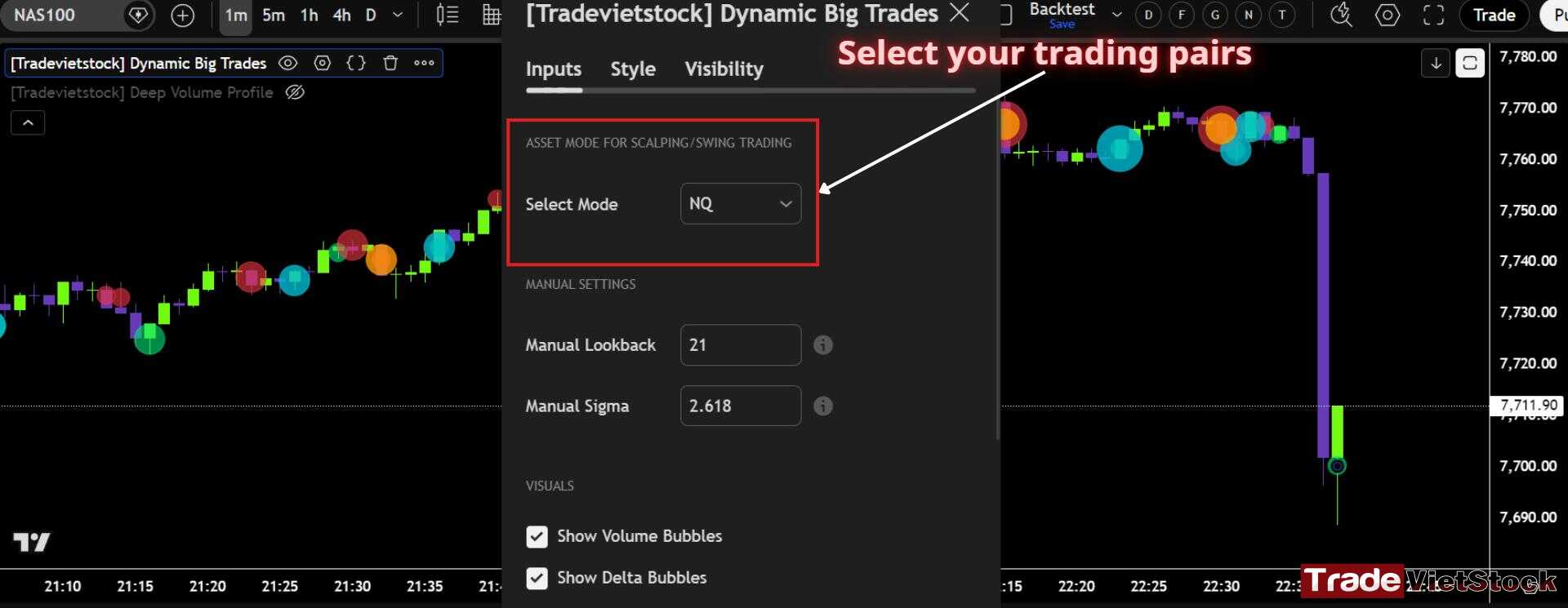 Big trades indicator for Tradingview 5 Dynamic Big Trades Indicator Has Multiple Trading Assets Tradevietstock