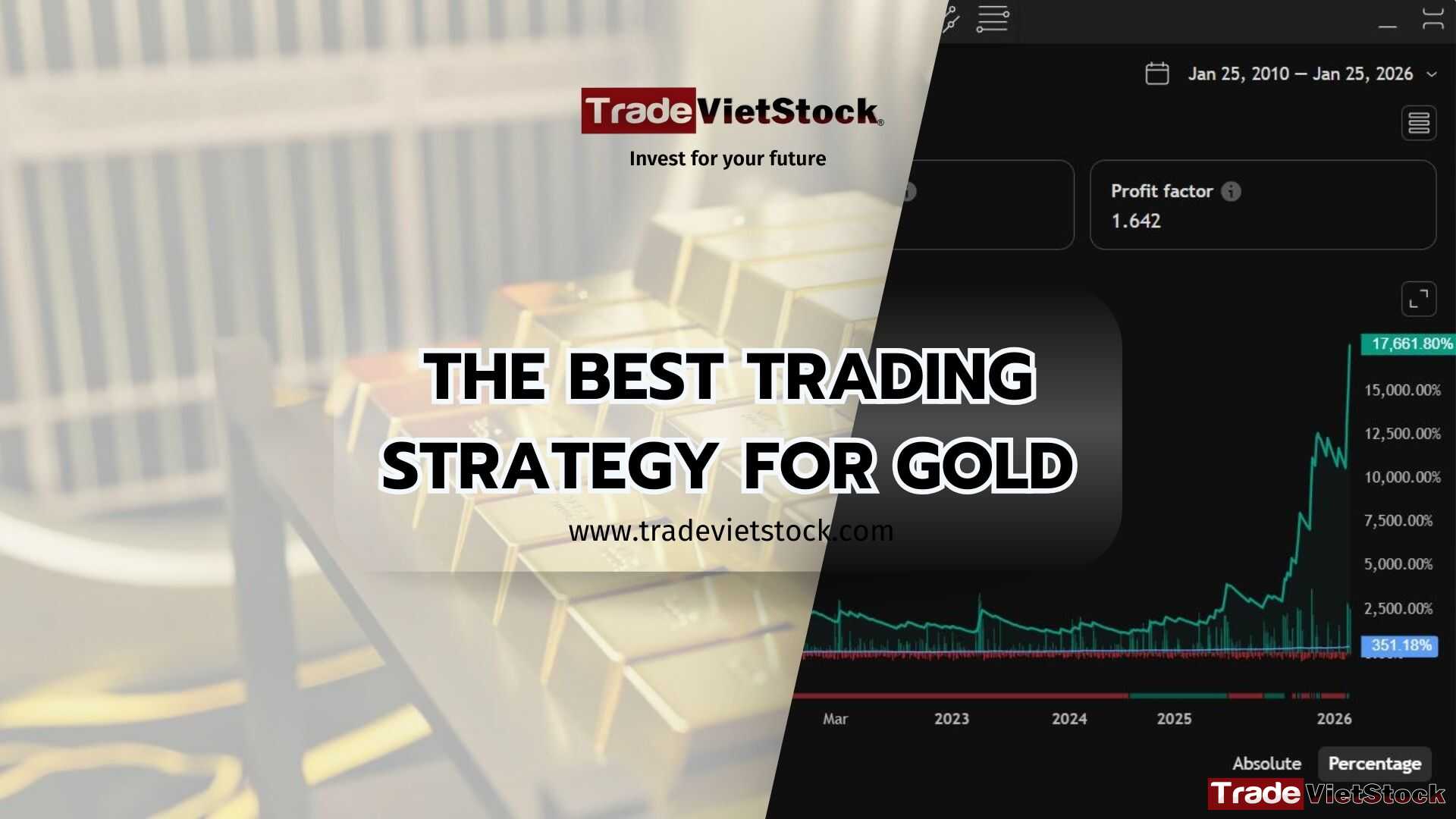 The Best Trading Strategy For Gold Tradevietstock