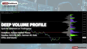 Deep Volume Profile + Delta Sentiment Indicator Tradevietstock