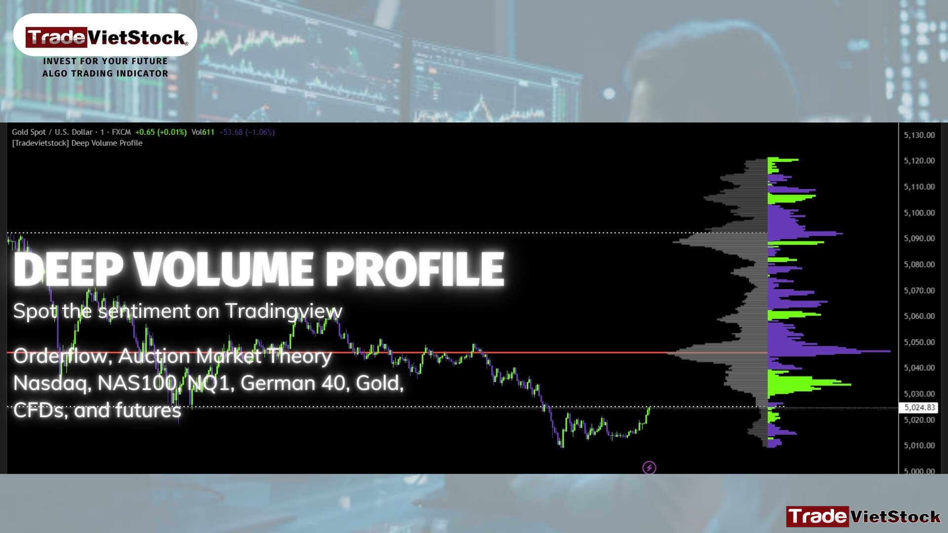 Deep Volume Profile + Delta Sentiment Indicator Tradevietstock Deep Volume Profile + Delta Sentiment Indicator Tradevietstock